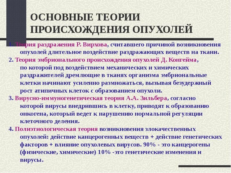 Зно органов брюшной полости код по мкб 10