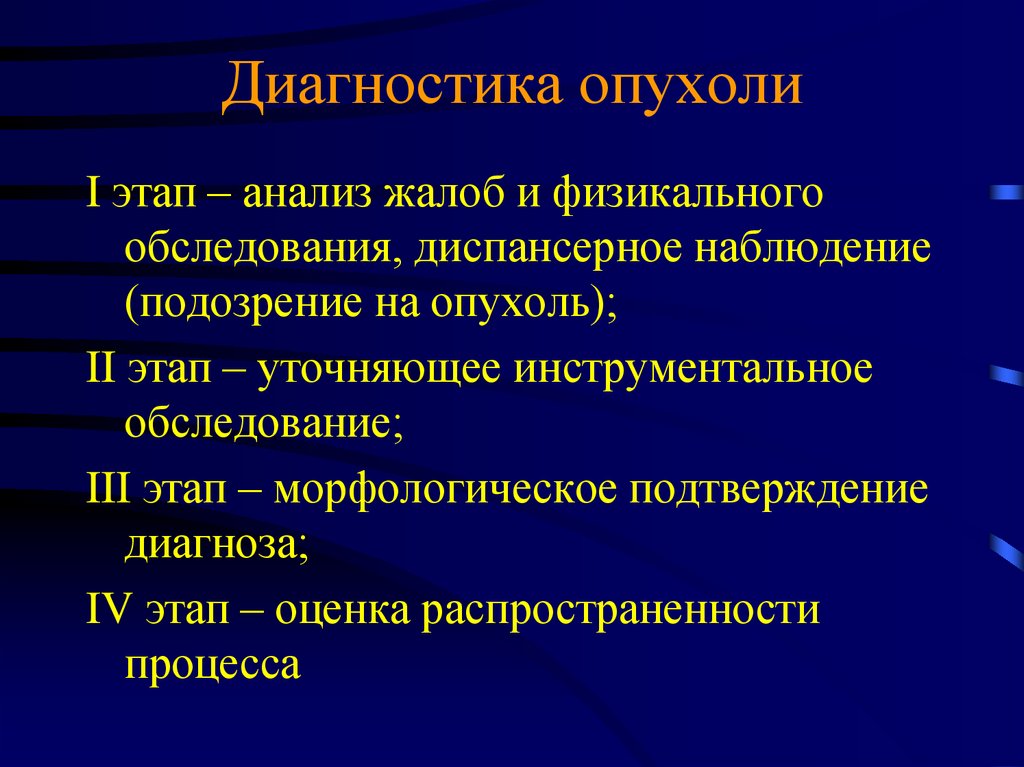 Зно органов брюшной полости код по мкб 10