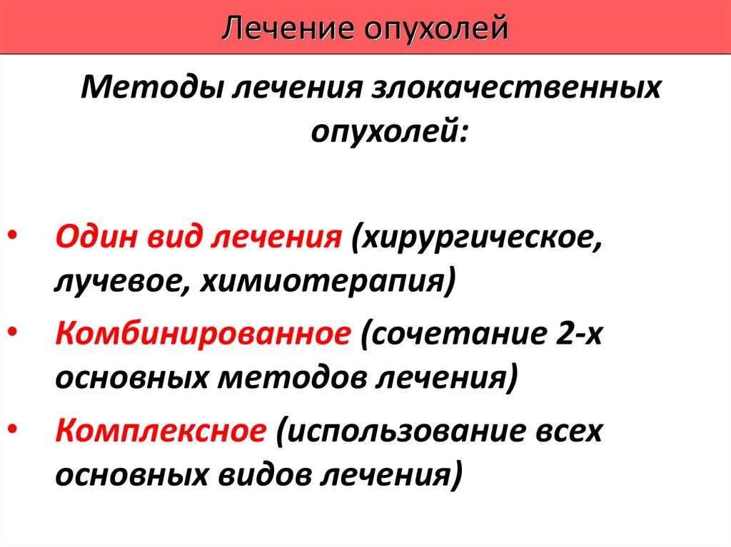 Зно органов брюшной полости код по мкб 10
